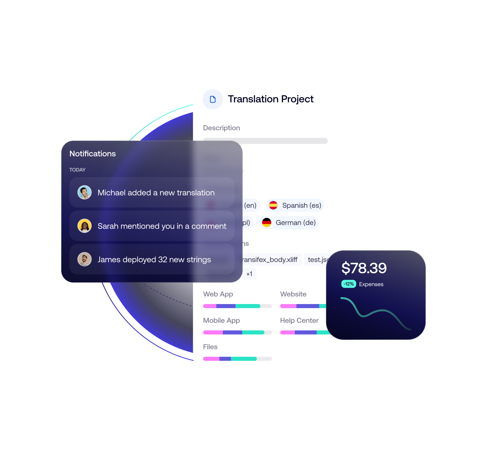 Reusable_Product Card TMS - Dark